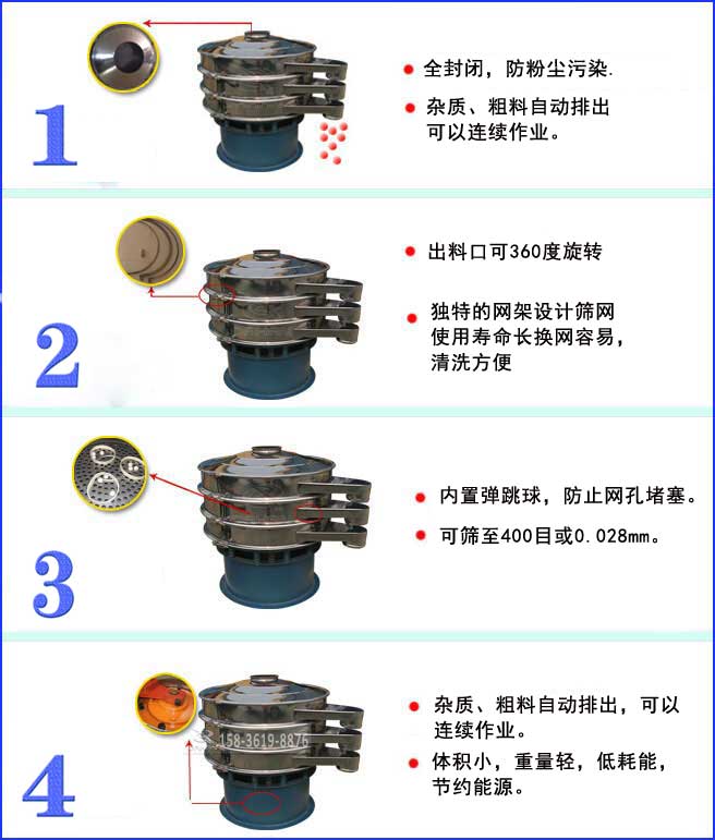 花生粉振动筛分机特点
