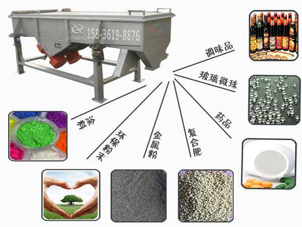 1030直线振动筛应用范围