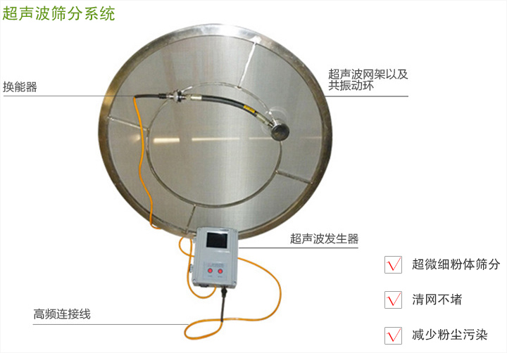 超声波振动筛中超声波的作用